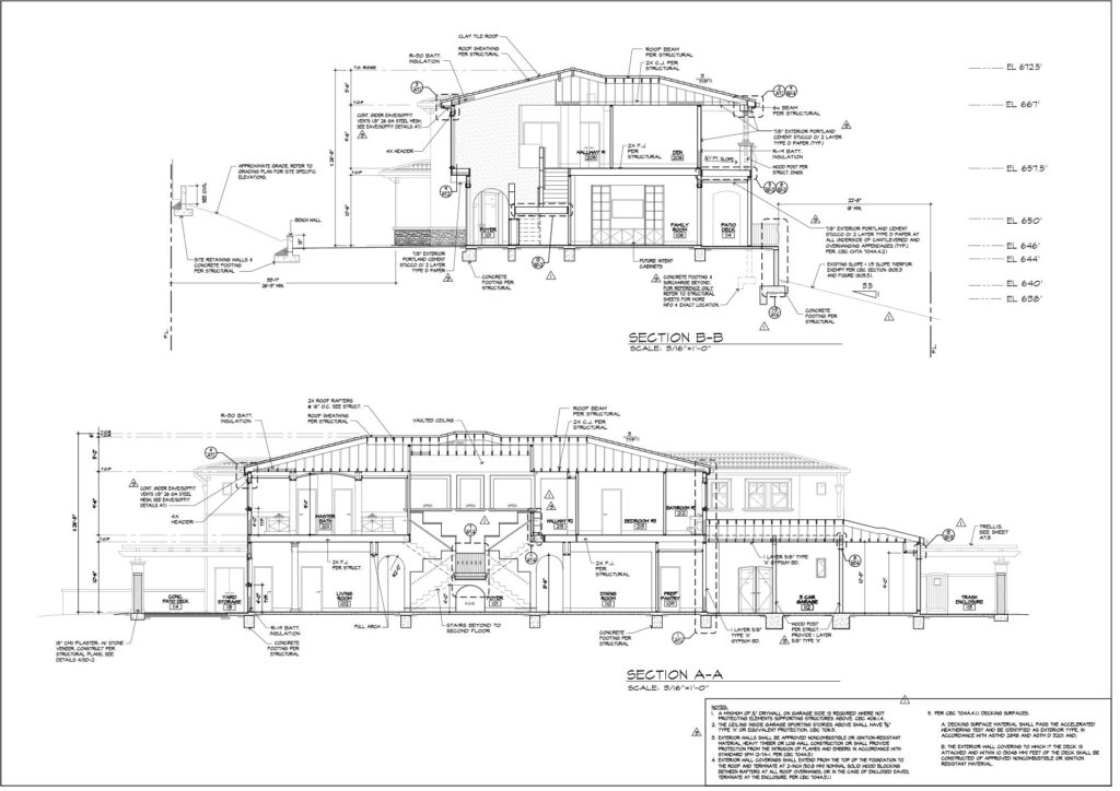 Kashlan residence – La Habra, CA